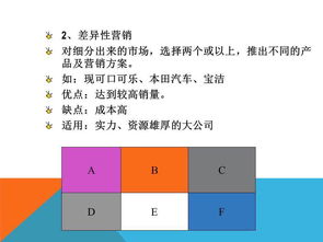 安全咨詢服務市場營銷策略與戰(zhàn)略策劃方案