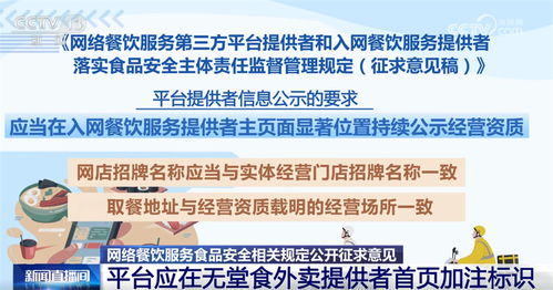 《網(wǎng)絡(luò)餐飲服務(wù)食品安全管理辦法（征求意見稿）》的亮點(diǎn)及其對(duì)生活和品牌管理的影響
